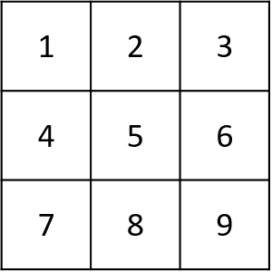 快速認識生命靈數，了解你的模樣，讓你在任何場合能更加自在！