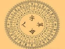 「生辰八字」是指哪八個字？怎麼推算自己的八字，看完就全明白了