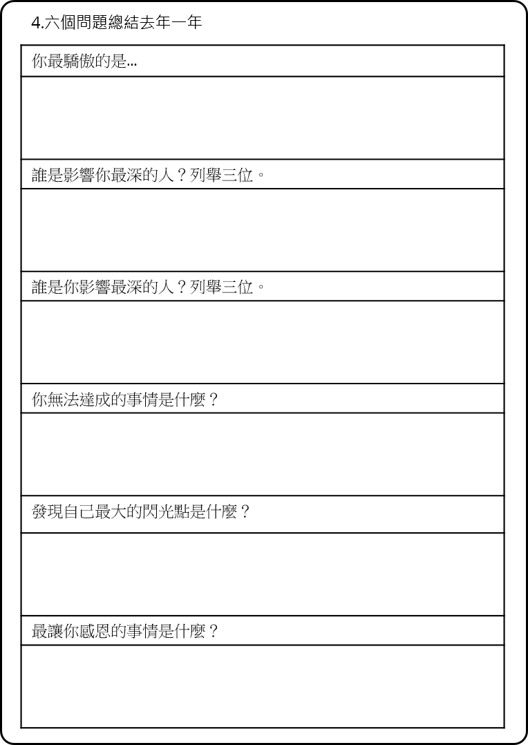 年度複盤，不虛度時光，8張圖帶你高效複盤(上)