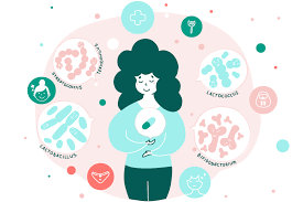 吃益生菌有什麼好處，要怎麼吃比較好！